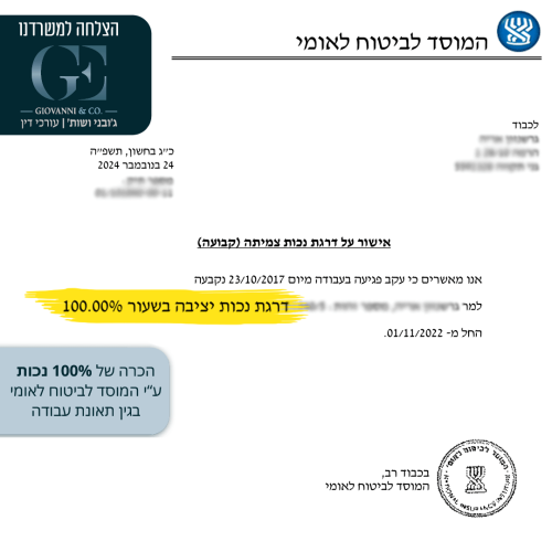הצלחות-אלעד-גובאני